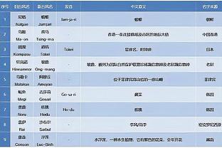 意媒：那不勒斯很难续约泽林斯基，罗马考察了他但他已选择国米