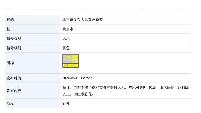 激烈！阿森纳领跑、利物浦强势归来、曼城3连平……你看好谁夺英超