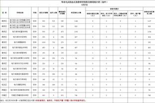 ?直播吧视频直播预告：明日2点吉达联合vs保级队，本泽马出战