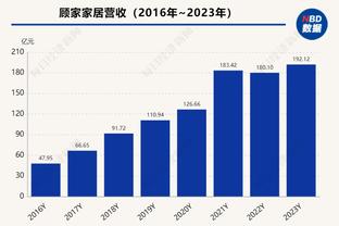 姆希塔良：我们避免了上一场比赛中犯的错，我还可以继续进步